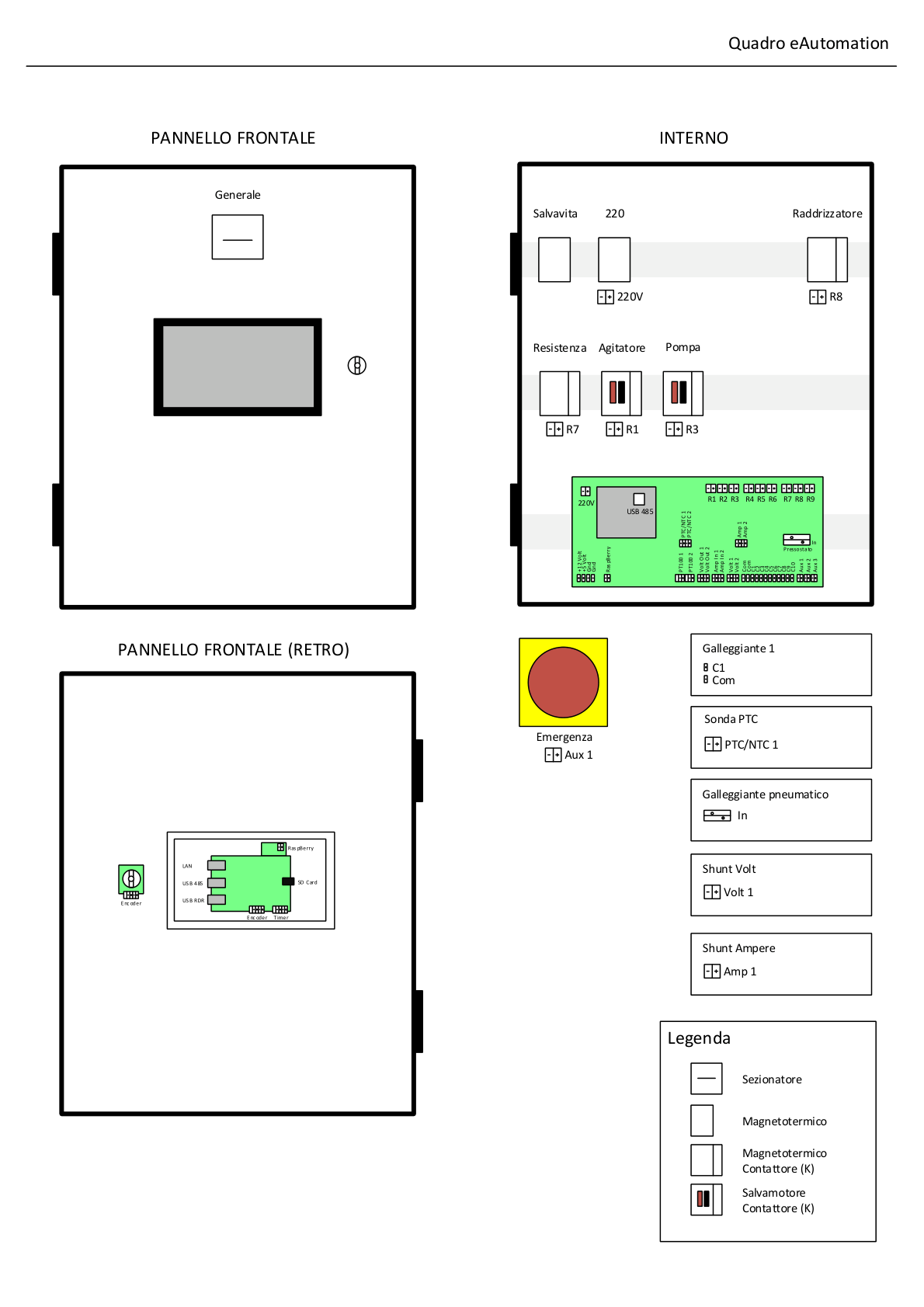 Le schéma de l'armoire électrique conçue pour le prototype : façade, carte à relais et entrées pour les sondes.